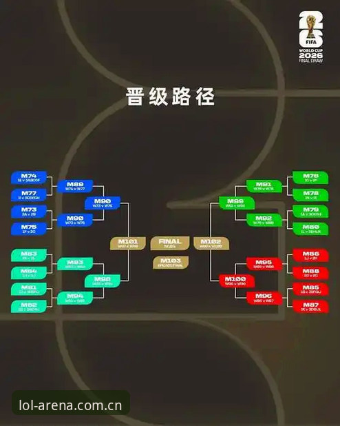 资深用户分享2022世界杯规则变动深度解析——在外围电竞平台看懂裁判尺度