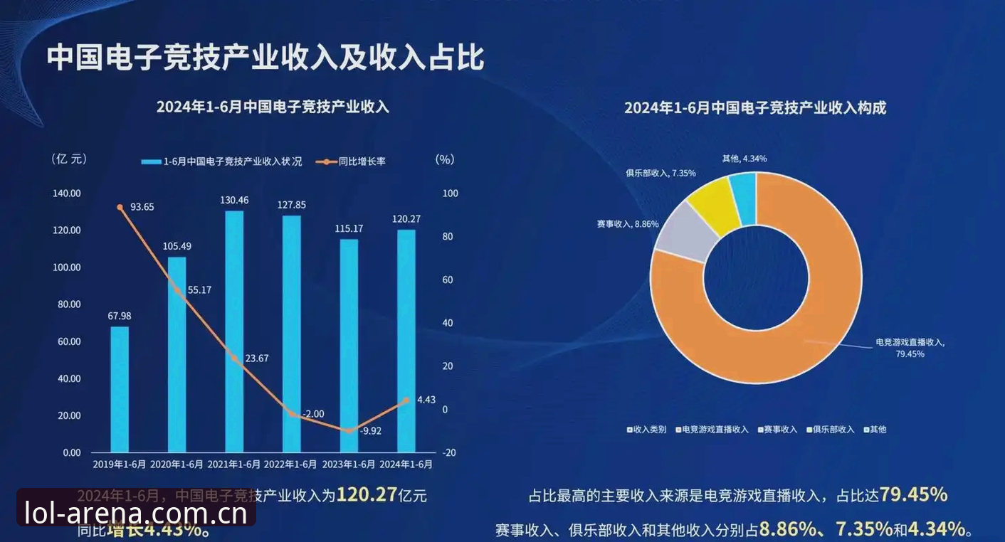 揭秘外围电竞平台技术架构：中国区外围押注平台官方入口APP下载背后的数据真相